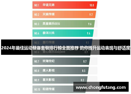 2024年最佳运动装备套装排行榜全面推荐 助你提升运动表现与舒适度
