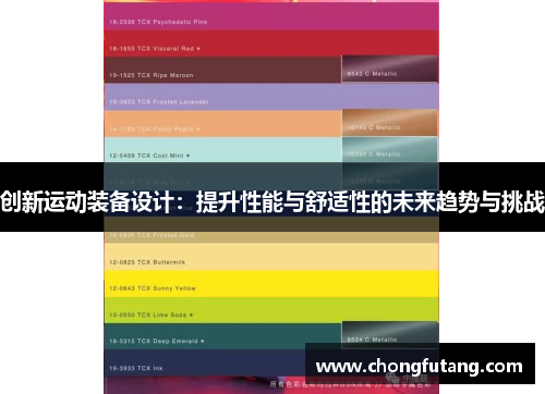 创新运动装备设计：提升性能与舒适性的未来趋势与挑战