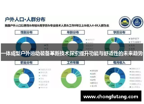 一体成型户外运动装备革新技术探索提升功能与舒适性的未来趋势
