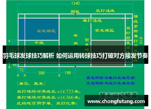 羽毛球发球技巧解析 如何运用转球技巧打破对方接发节奏