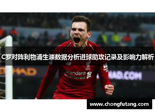 C罗对阵利物浦生涯数据分析进球助攻记录及影响力解析