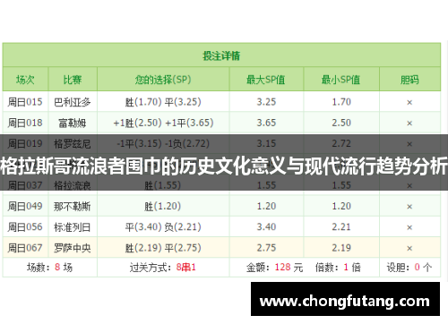 格拉斯哥流浪者围巾的历史文化意义与现代流行趋势分析