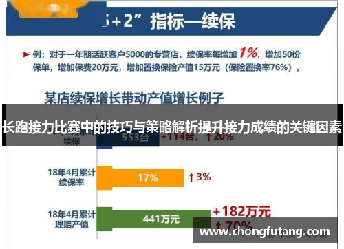 长跑接力比赛中的技巧与策略解析提升接力成绩的关键因素